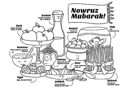 Новруз – раскраска 5