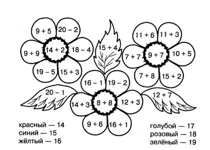 Раскраски По математике для первого класса По математике для первого класса раскраска 15