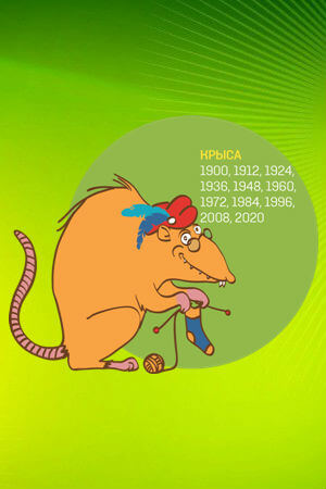 Новый год 2020